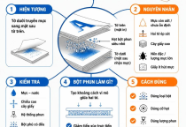 CÁC XỬ LÝ LỖI DÍNH MỰC MẶT SAU