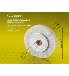 Bánh xe lông Master BWKR1 - 60mm